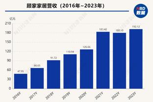 开云app在线登录网址是多少截图2